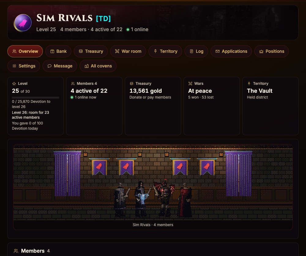 Vampire game coven page: the coven level, members, treasury and territory, and the coven hall with its members posed under their banners
